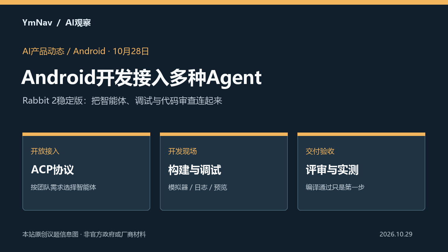 Android Studio Rabbit 2稳定版上线：AI智能体接入构建、调试与代码评审
