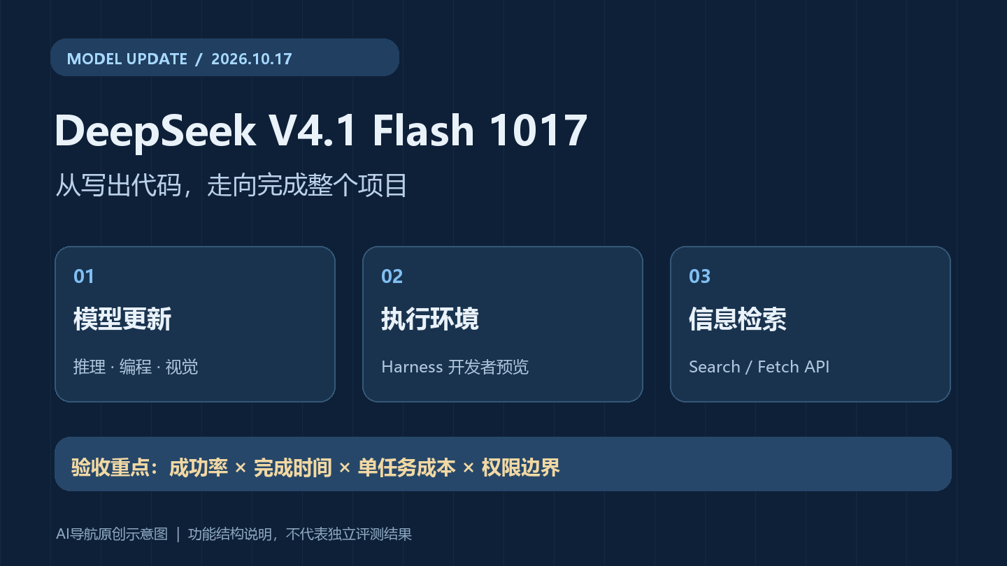 DeepSeek更新V4.1 Flash 1017：编程Agent开始按完整任务衡量效率