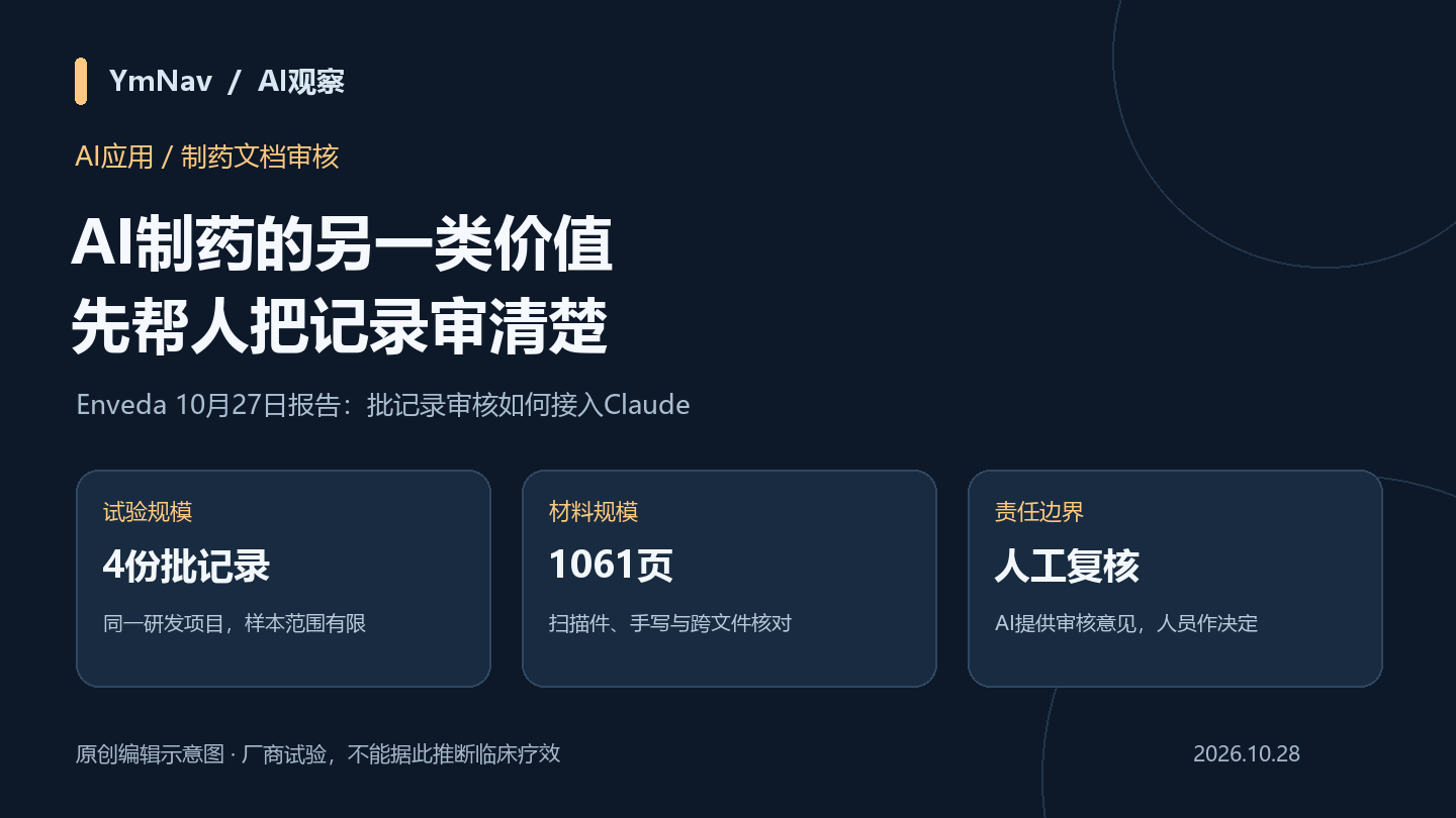 Enveda披露Claude批记录审核试验：1061页材料揭示AI制药的另一类价值