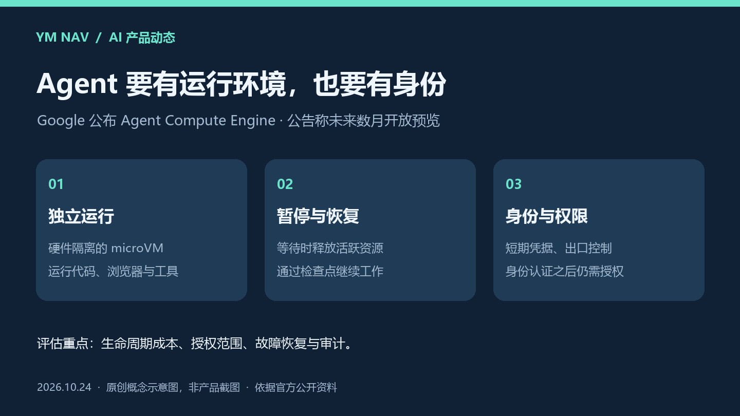 Google公布Agent Compute Engine：AI代理运行环境将如何管理身份与成本