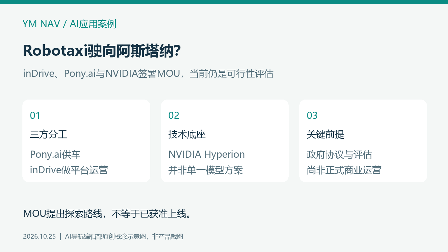 Pony.ai与inDrive探索阿斯塔纳Robotaxi：政府协议仍是上线前提