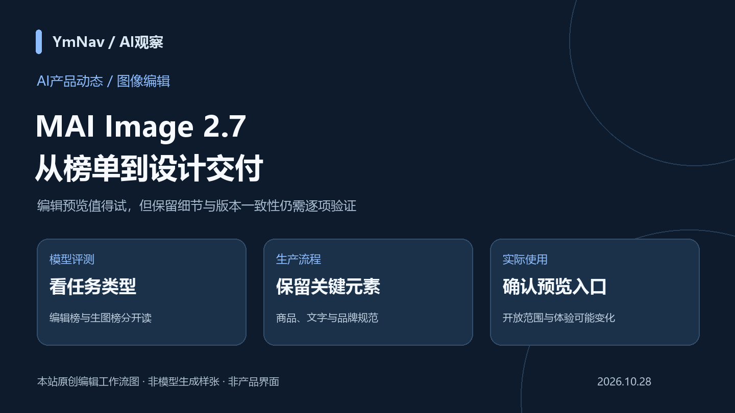 微软MAI Image 2.7开启编辑预览：图像榜单如何转化为设计验收