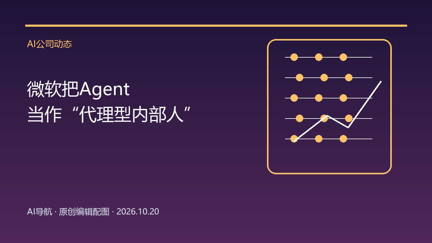 微软把AI Agent列为“代理型内部人”：企业安全从权限管理走向实时治理